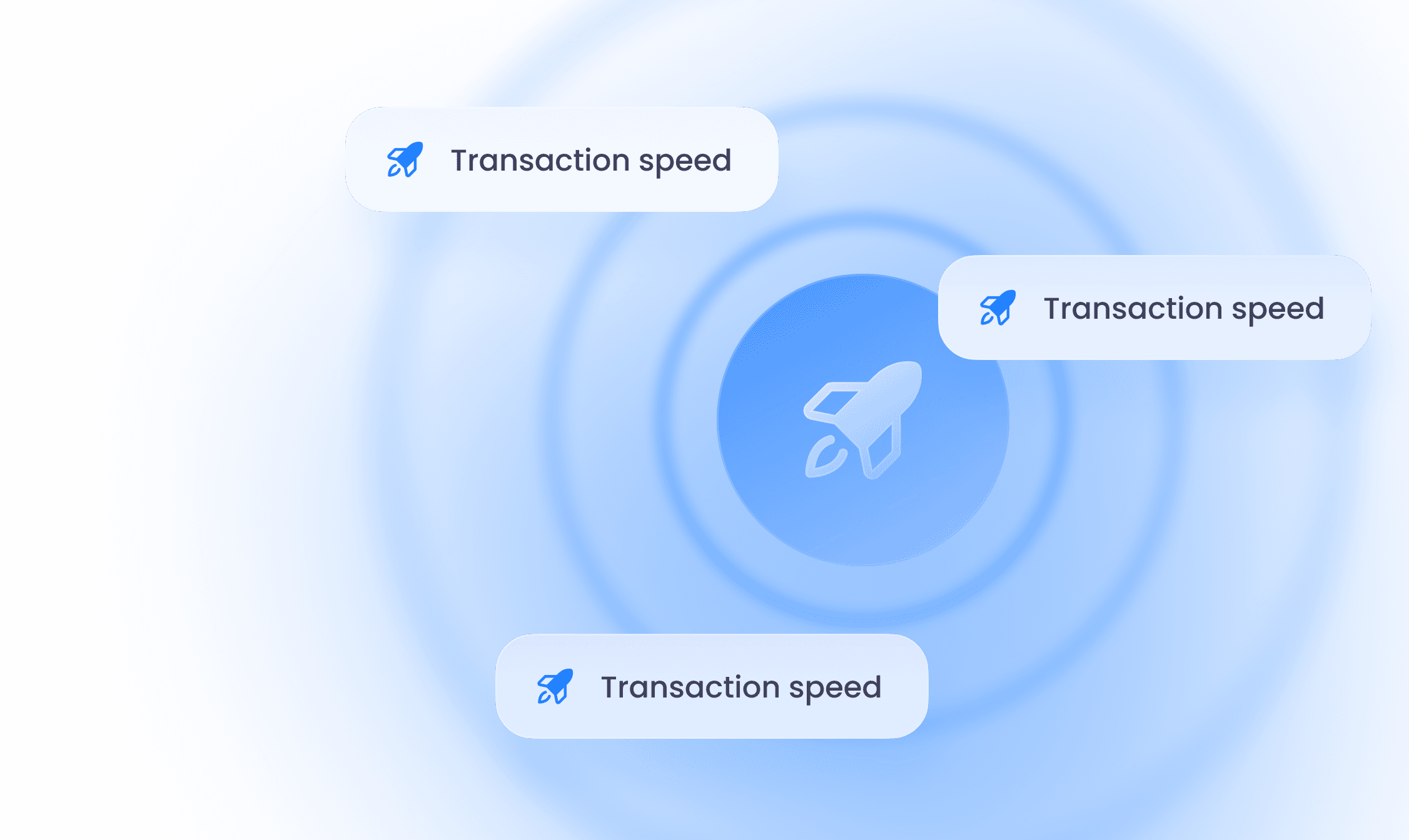 Transaction speed widget background