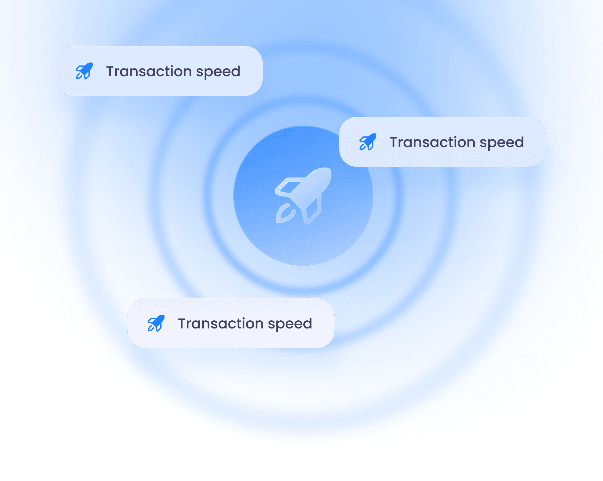 Transaction speed widget background