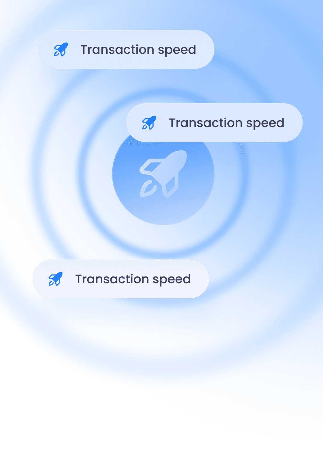 Transaction speed widget background